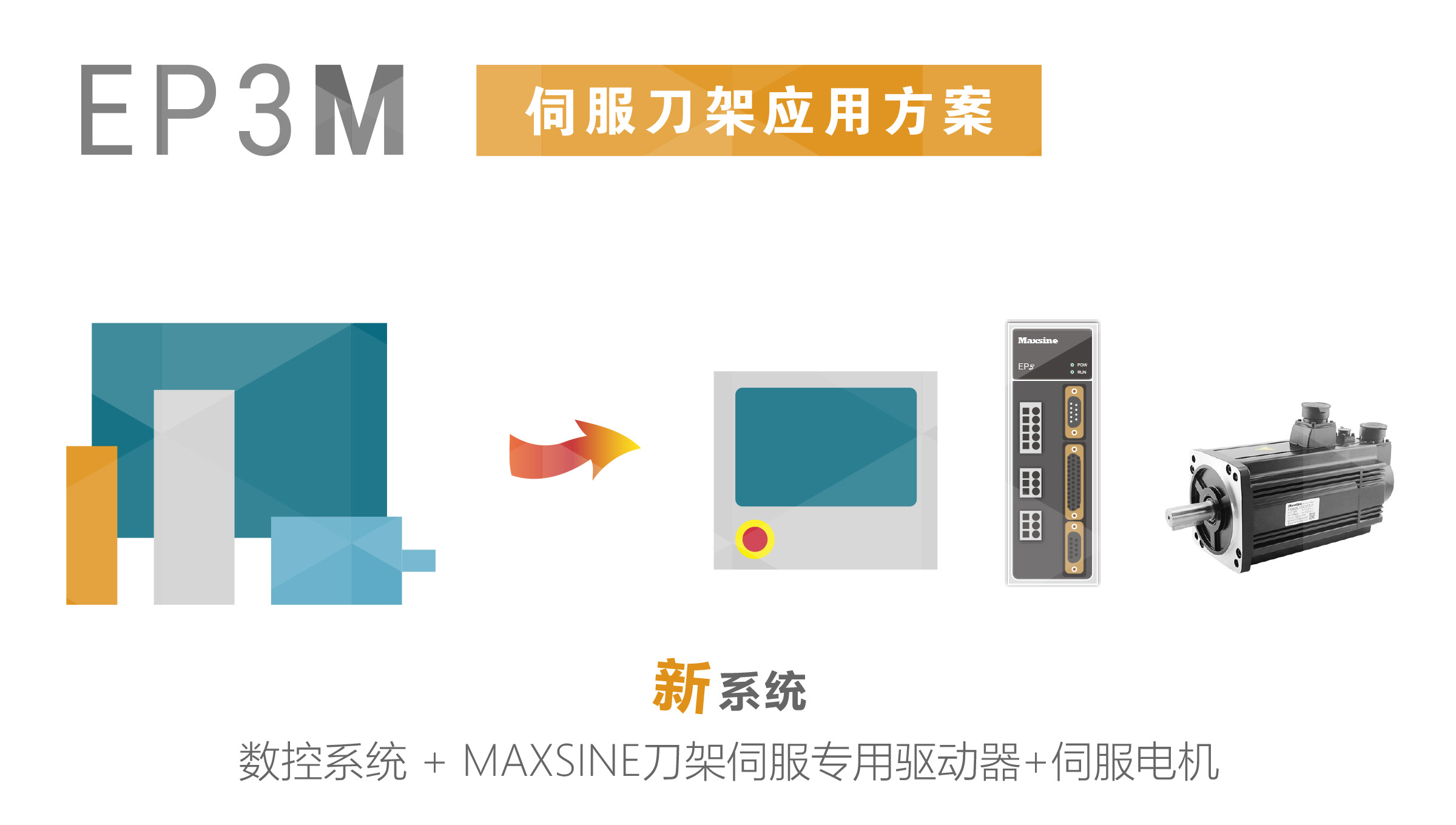 新品预览 | EP3M伺服刀架应用方案